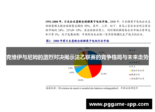 克维伊与尼姆的激烈对决揭示法乙联赛的竞争格局与未来走势 克维伊与尼姆的激烈对决揭示法乙联赛的竞争格局与未来走势