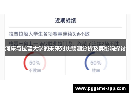 河床与拉普大学的未来对决预测分析及其影响探讨 河床与拉普大学的未来对决预测分析及其影响探讨